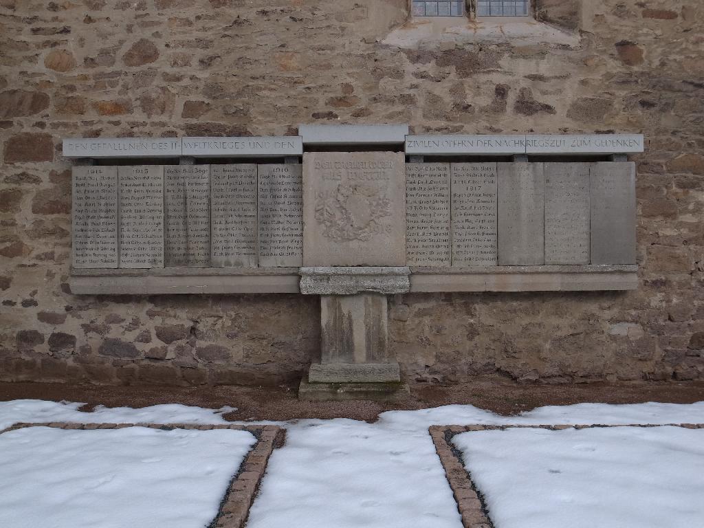 Kriegerdenkmal Wettin in Wettin-Löbejün