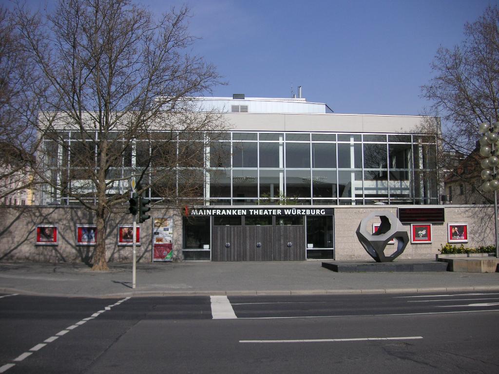 Mainfranken Theater Würzburg in Würzburg