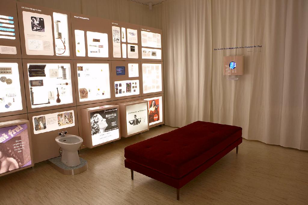 Museum für Verhütung und Schwangerschaftsabbruch in Wien