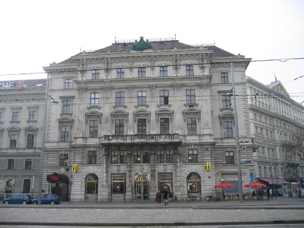 Palais Wertheim in Wien