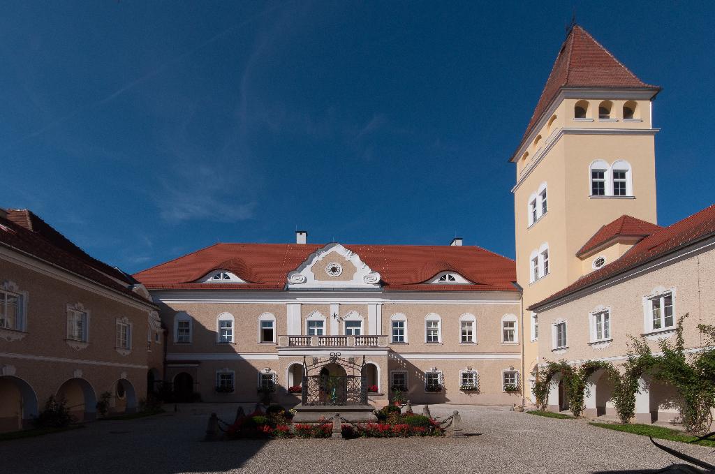 Schloss Hainstetten in Viehdorf